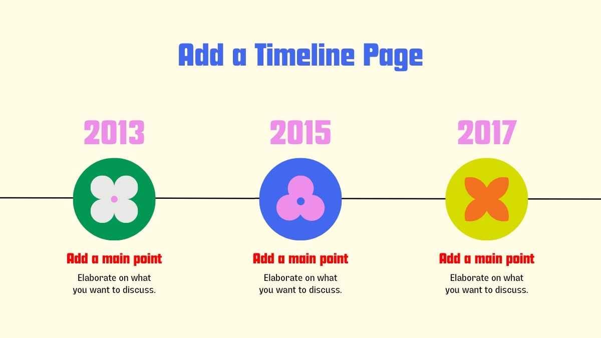 Slides de Marketing para Redes Sociais Florais - deslizar 10