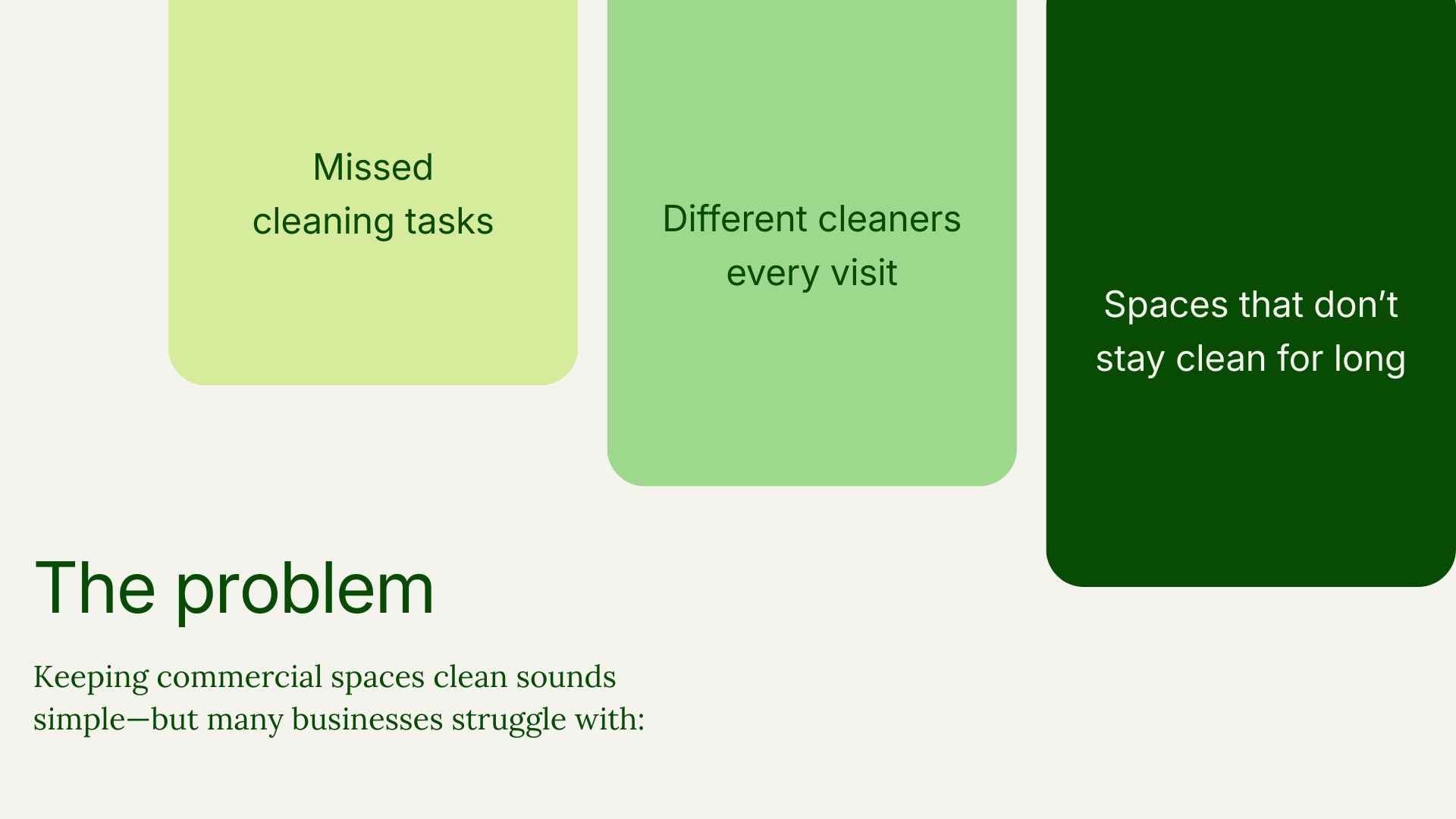 Commercial Cleaning Sales Pitch Slides - slide 3