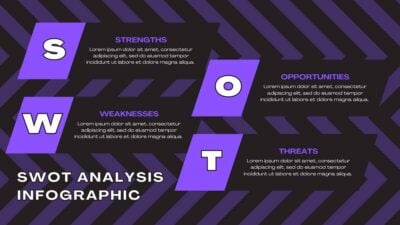 Dark Diagonal SWOT Analysis
