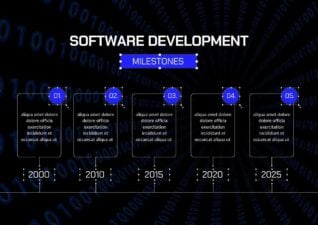 ダークトーンのソフトウェア開発マイルストーンスライド