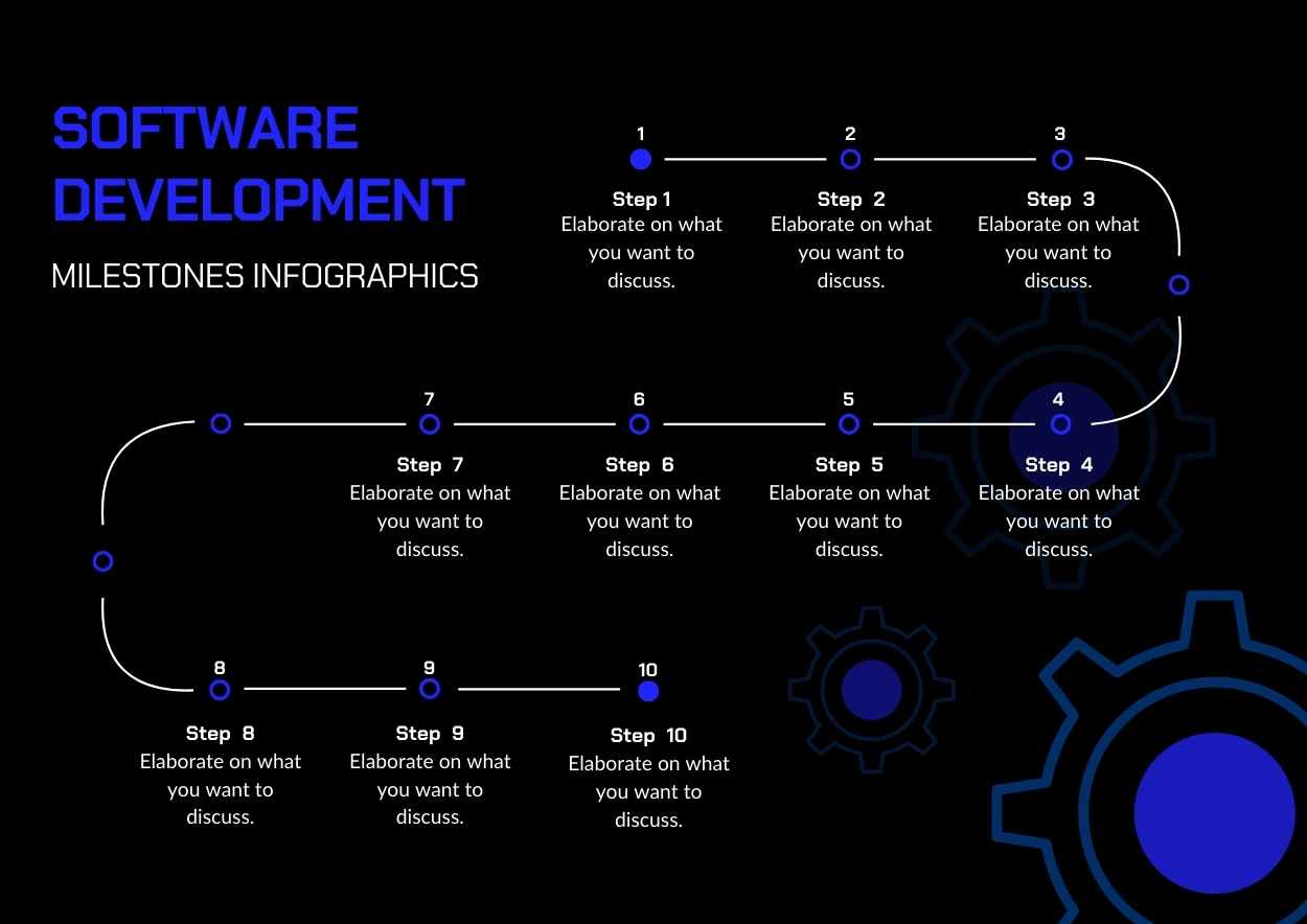 ダークトーンのソフトウェア開発マイルストーンスライド - slide 4