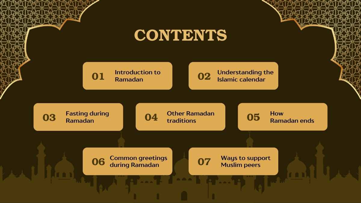Pelajaran Serba-serbi Ramadan yang Elegan dalam Slide - slide 2