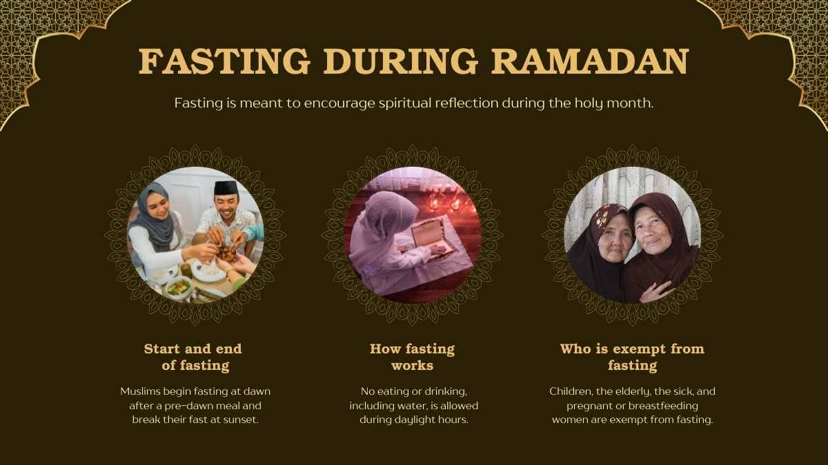 Pelajaran Serba-serbi Ramadan yang Elegan dalam Slide - slide 5