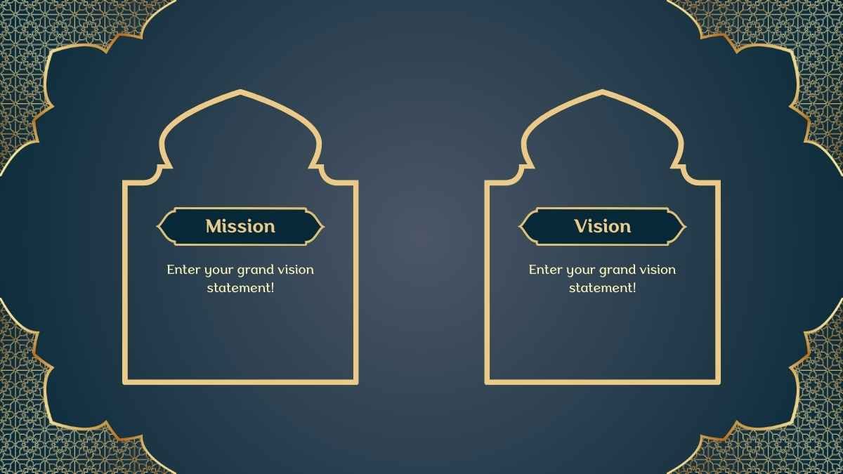 Tahun Baru Islam yang Elegan dalam Slide - slide 7