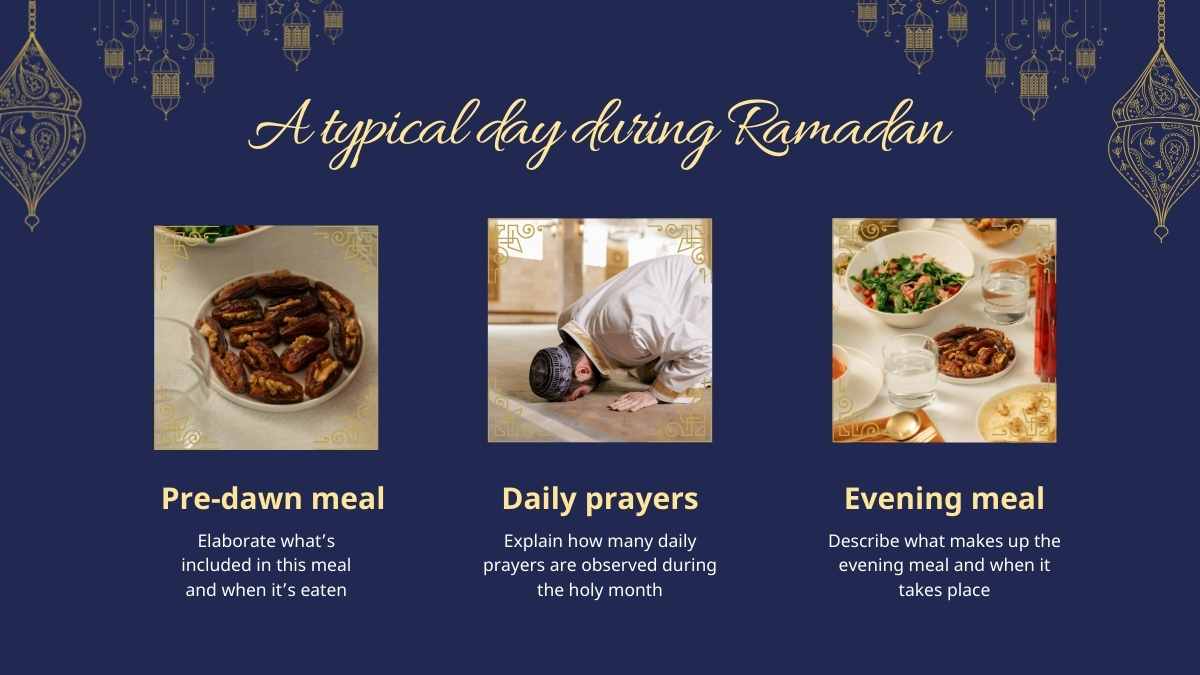 Puasa Ramadan yang Ilustratif dalam Slide - slide 7