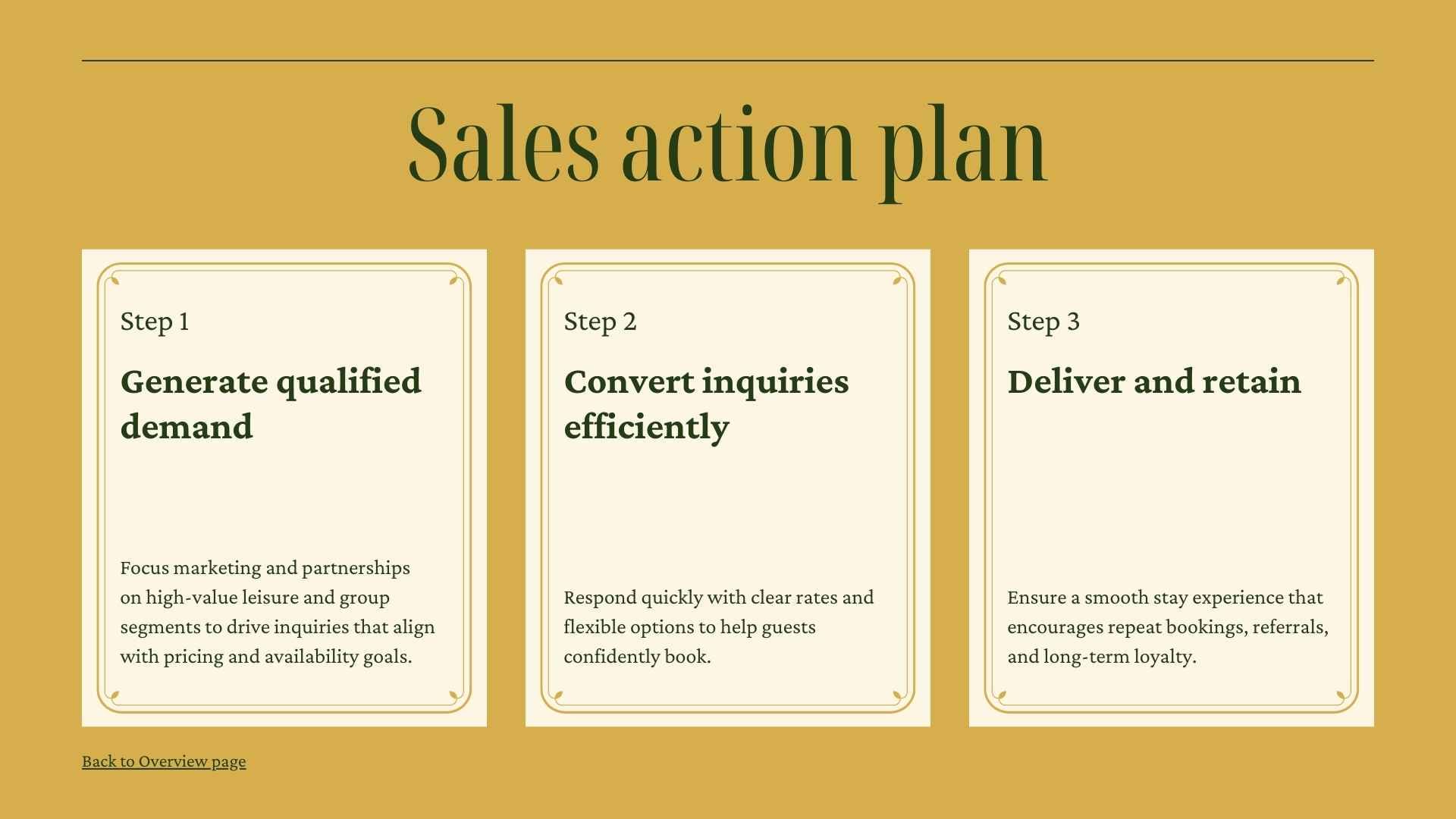 Hotel Sales Strategy Slides - slide 9