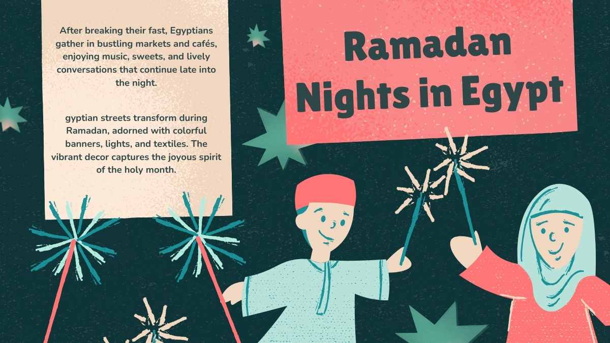 Ramadan di Mesir dalam Slide Ilustratif yang Imut - slide 9