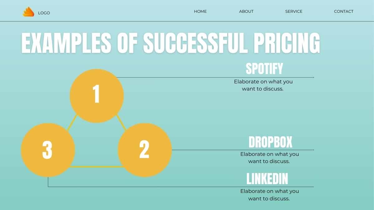 Peran Harga dalam Bauran Pemasaran yang Ilustratif dalam Slide - slide 14