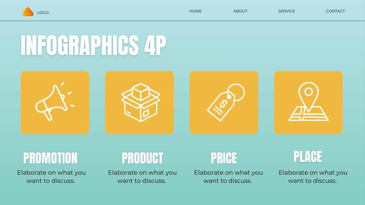 Peran Harga dalam Bauran Pemasaran yang Ilustratif dalam Slide - slide 4