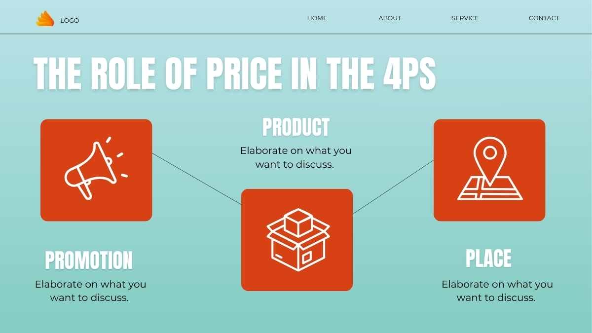 Peran Harga dalam Bauran Pemasaran yang Ilustratif dalam Slide - slide 5