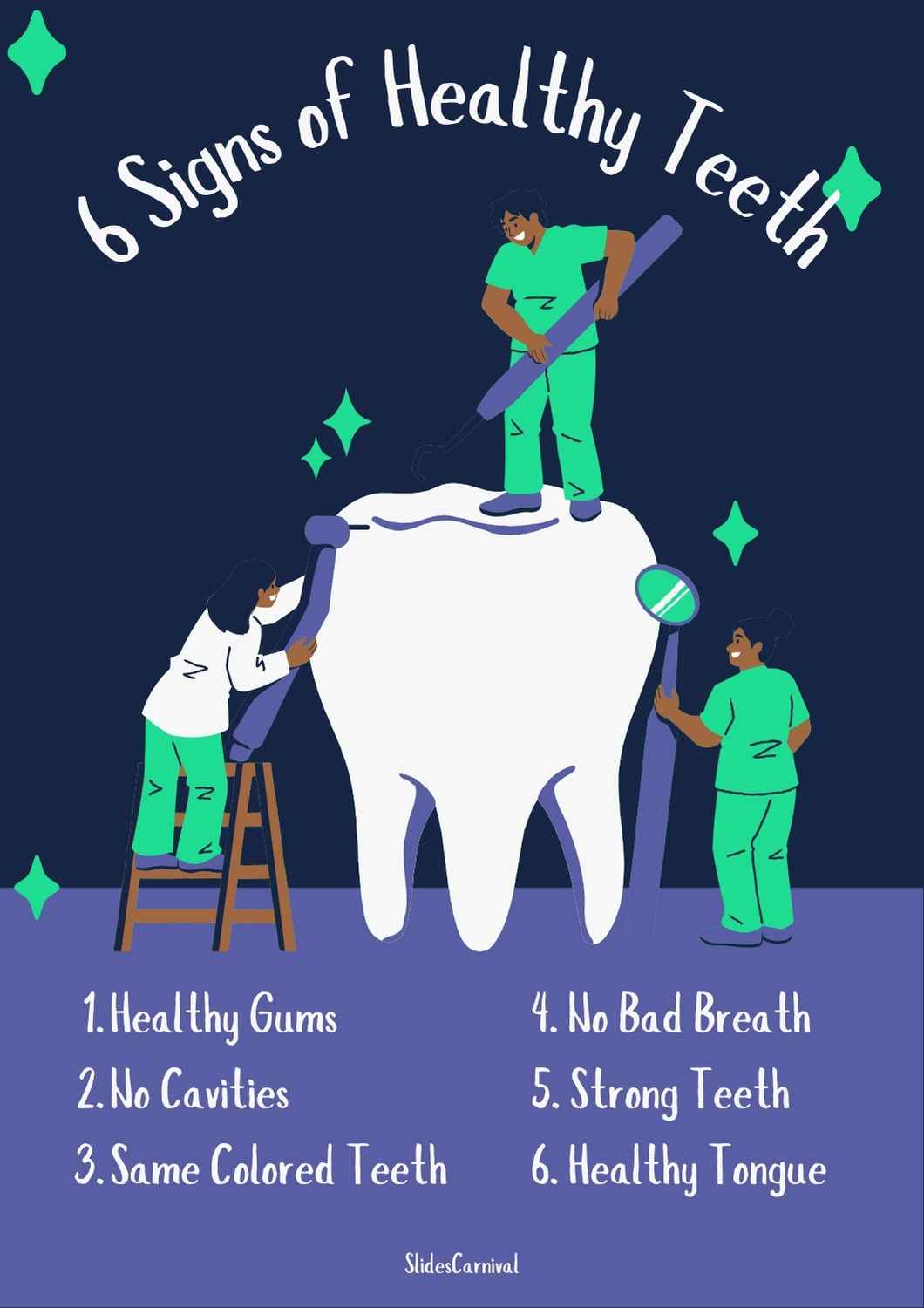 Poster Tanda-Tanda Gigi Sehat yang Ilustratif - slide 1