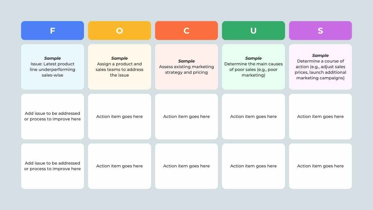Slide PDCA Fokus Modern dalam Slide - slide 2