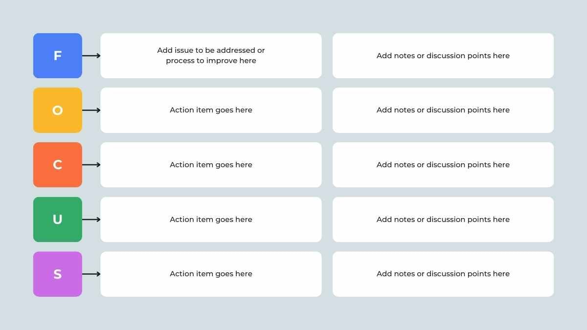 Slide PDCA Fokus Modern dalam Slide - slide 4