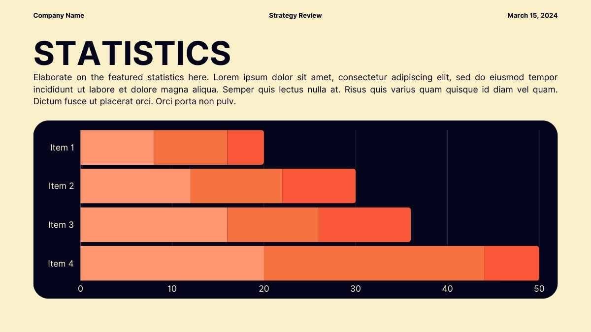 Yellow Monthly Strategy Review Slides - slide 13