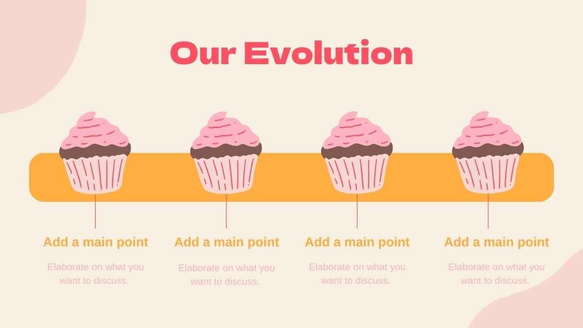 かわいいピンクのベーカリーブランドマーケティングプランスライド - slide 8