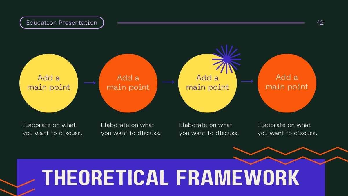 Sidang Skripsi Pop Geometris dalam Slide - slide 12
