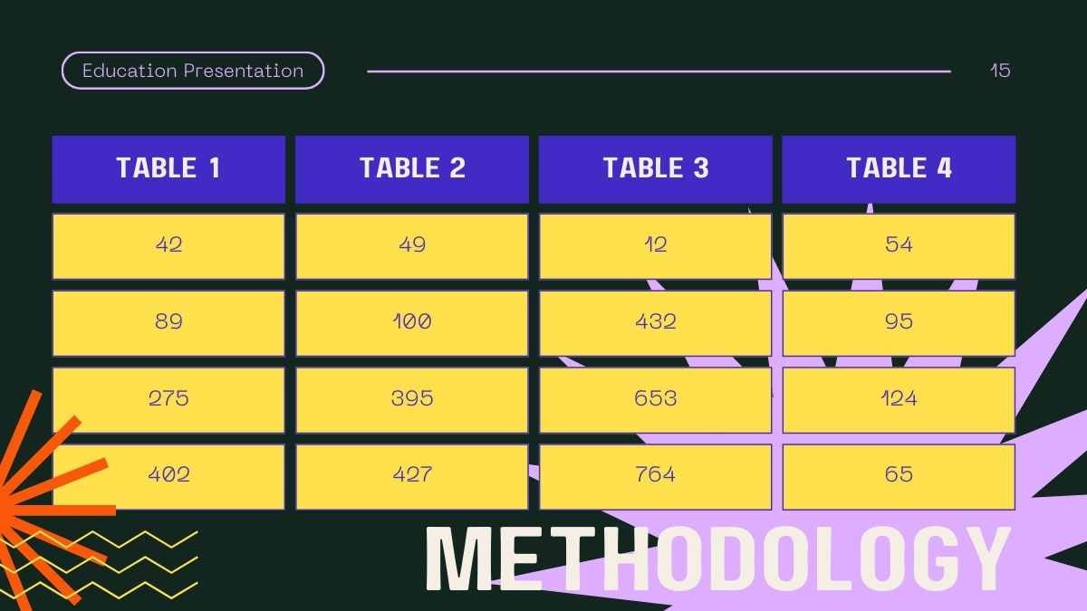 Sidang Skripsi Pop Geometris dalam Slide - slide 15