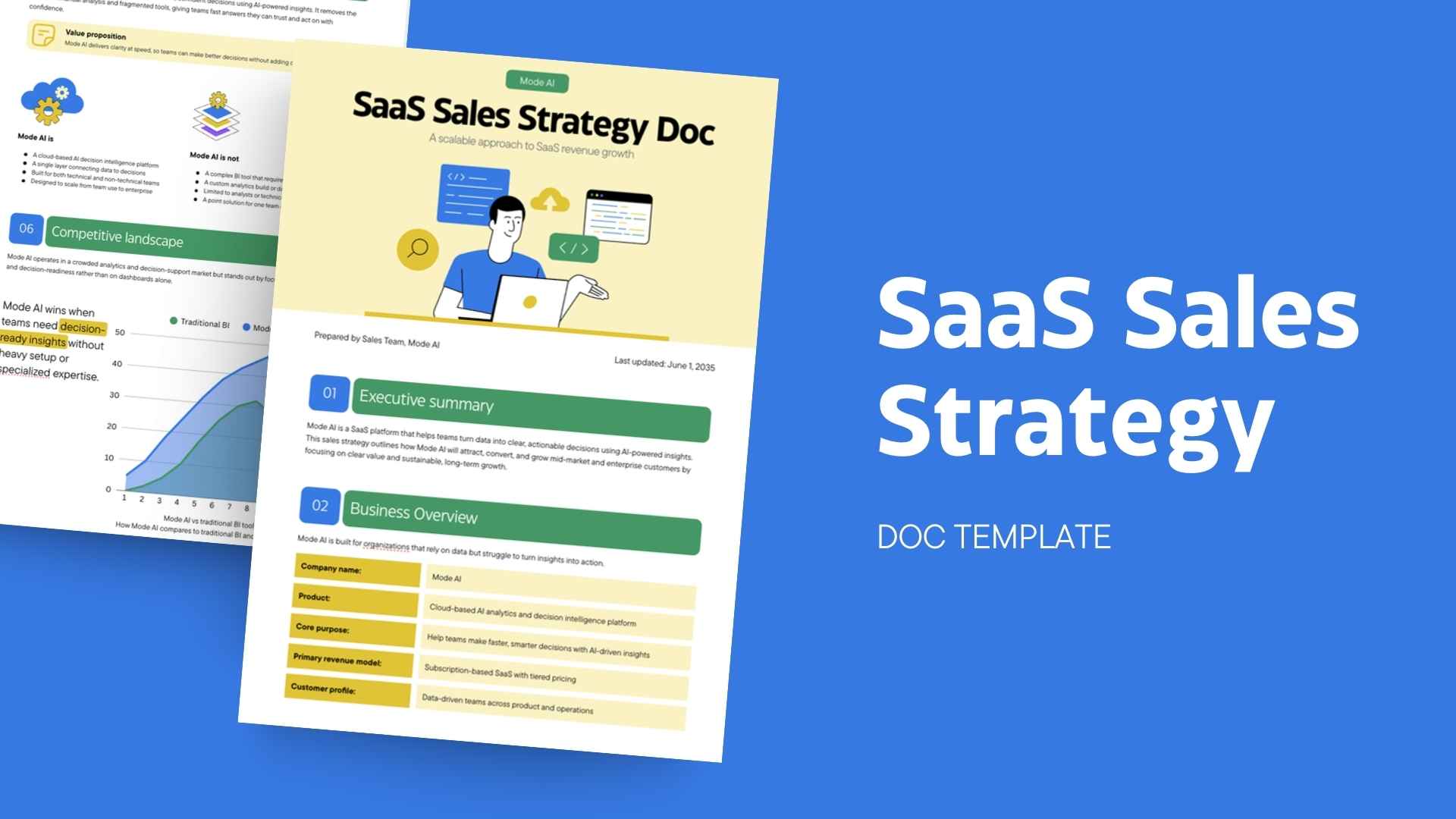 SaaS Sales Strategy Doc - slide 1