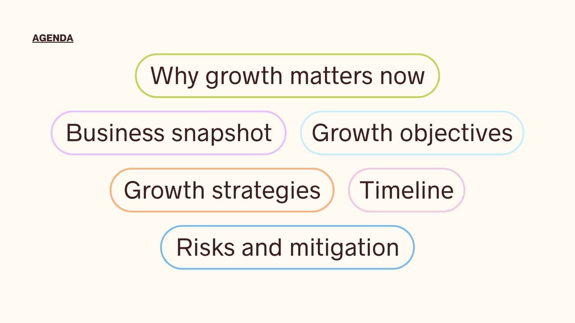 Sales Growth Strategy Slides - slide 2