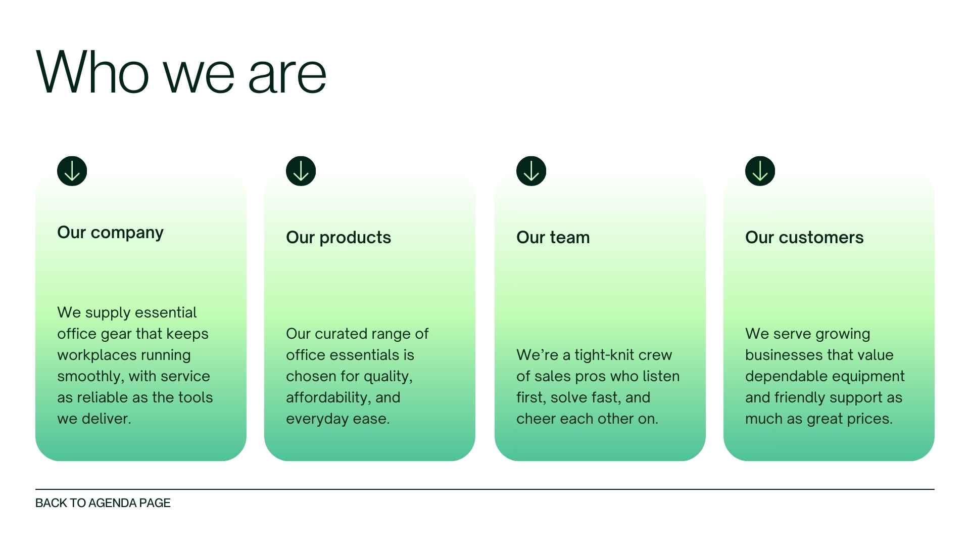 Sales Onboarding Slides - slide 4