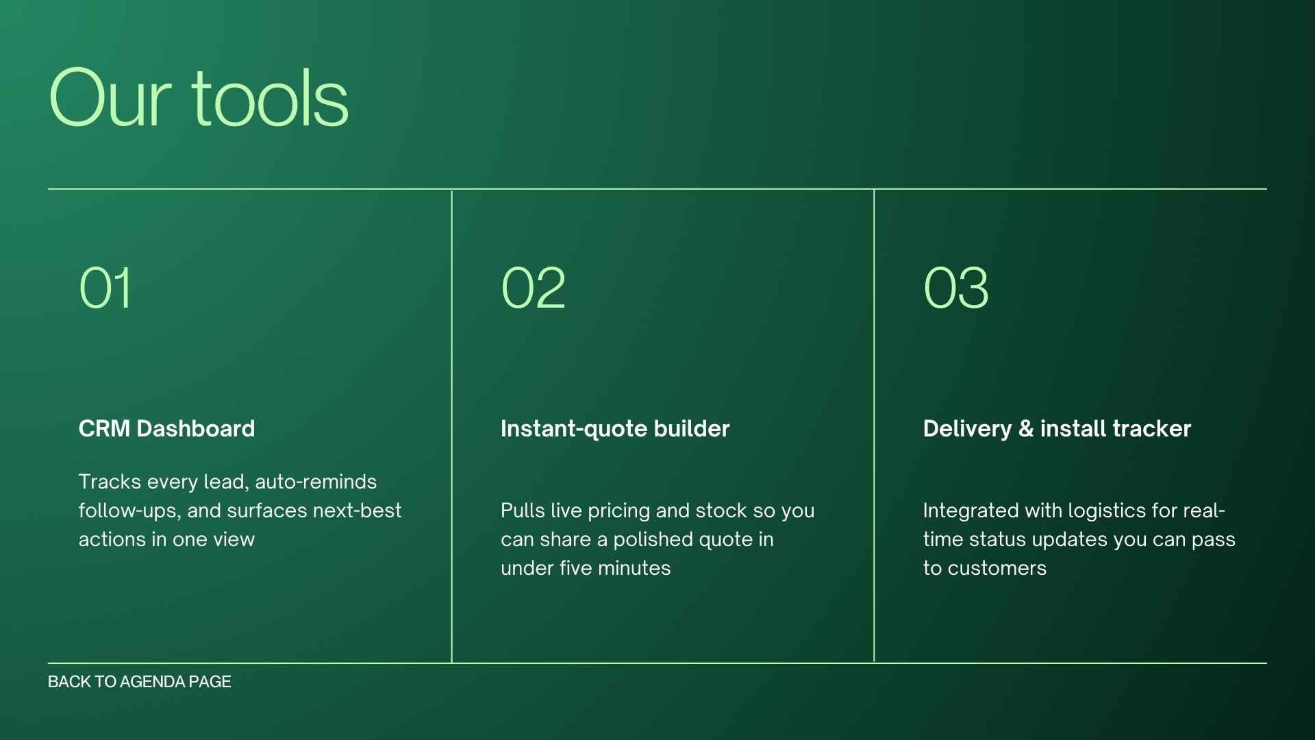 Sales Onboarding Slides - slide 10