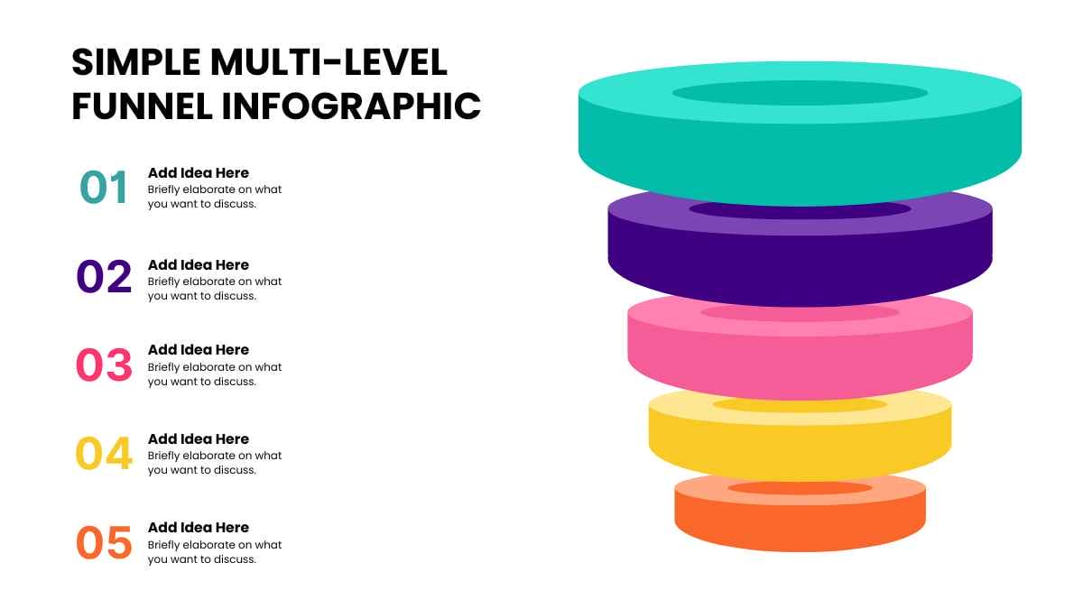 Infográfico de Funil Simples em Níveis em Slides - deslizar 2