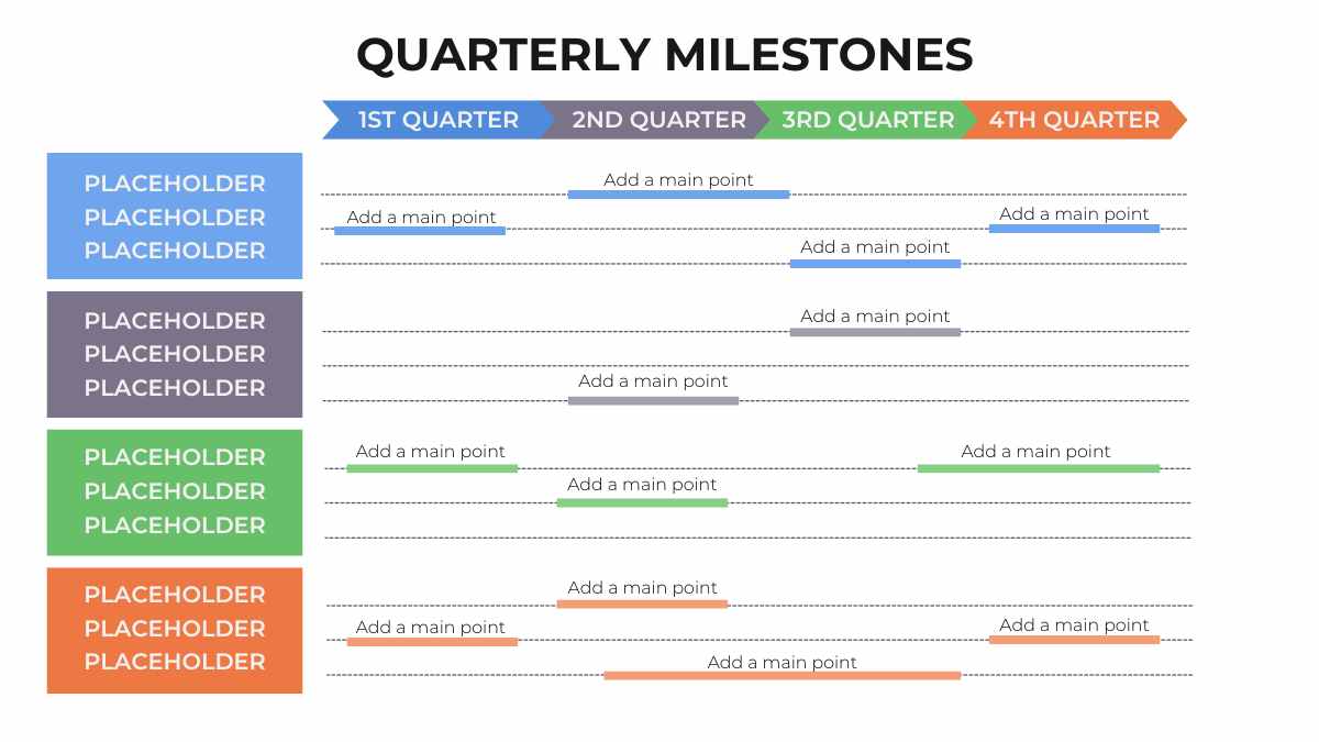 Infografis Milestone Kuartalan Putih yang Minimalis dalam Slide - slide 2