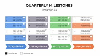 Infografis Milestone Kuartalan Putih yang Minimalis dalam Slide